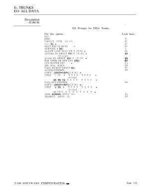 Page 428E- TRUNKS
EO- ALL DATA
Description
(Cont’d)
EO Prompts for DISA Trunks
For this option...
EXT
PORT
CIRCUIT TYPE (12-15)
cos  
NEXT EXT IN HUNTSERVICE # ALLOW LINE DIAL-UP Y [Y/N] 
ACCESS TO GROUP  Y [Y/N] throughACCESS TO GROUP  Y [Y/N] DIR TERM OR OPR EXT UCD MASTER EXT
SPD DIAL BLOCXCALL PICKUP GROUP ACCESS CONTROL
COPY? 
 [Y/N] LINES 1 TO8 YYYY YYYY through
 YYYY YYYY CALL-OUT CONTROL
COPY?  [Y/N] LINES 8YYYY
YYYY through65 TO72 Y Y Y Y Y Y Y Y LOOP  (ONYX IV)
PRIORITY (ONYX IV)
Look here...
El
E2
E3...