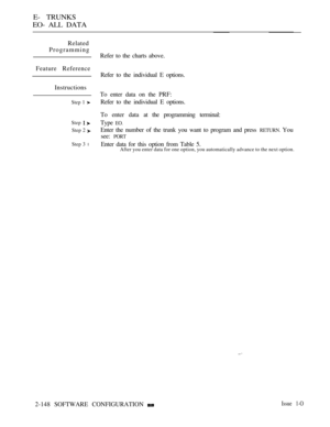 Page 430E- TRUNKS
EO- ALL DATA
Related
Programming
Feature Reference
Instructions
Step 1 
Step 
Step 2 
Step 3 l
Refer to the charts above.
Refer to the individual E options.
To enter data on the PRF:
Refer to the individual E options.
To enter data at the programming terminal:
Type 
EO.
Enter the number of the trunk you want to program and press RETURN. You
see: 
PORT
Enter data for this option from Table 5.After you enter data for one option, you automatically advance to the next option.
2-148 SOFTWARE...