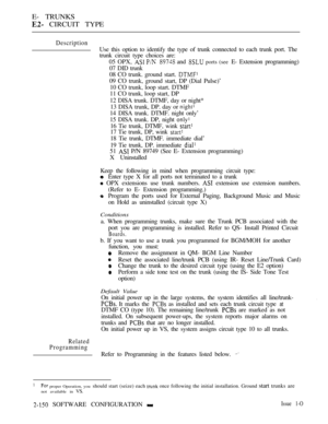 Page 432E- TRUNKS
 CIRCUIT TYPE
Description
Use this option to identify the type of trunk connected to each trunk port. The
trunk circuit type choices are:
05 OPX, 
   and  ports (see E- Extension programming)
07 DID trunk
08 CO trunk. ground start. 
09 CO trunk, ground start, DP (Dial Pulse)’
10 CO trunk, loop start. DTMF
11 CO trunk, loop start, DP
12 DISA trunk. DTMF, day or night*
13 DISA trunk, DP. day or 
14 DISA trunk. DTMF. night only’
15 DISA trunk. DP, night 
16 Tie trunk, DTMF, wink 
17 Tie trunk, DP,...