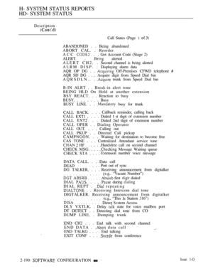 Page 478H- SYSTEM STATUS REPORTS
HD- SYSTEM STATUS
Description
Call States (Page 1 
ABANDONED . . Being abandoned
ABORT CAL. . Reorder
ACC 
  .   . Get Account Code (Stage 2)
ALERT. . 
 alerted
ALERT CH2. .Second channel is being alerted
ALRM DISP. .Displaying alarm data
AQR OP DG . . 
 Off-Premises CFWD telephone 
AQR SD DG . . . Acquire digit from Speed Dial bin
AQRSDLN.. .
 trunk from Speed Dial bin
B-IN ALRT . . Break-in alert tone
BEING HLD On Hold at another extension
BSY REACT. . . Reaction to busy
BUSY....