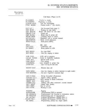 Page 479H- SYSTEM STATUS REPORTS
HD- SYSTEM STATUS
Description
(Cont’d)
Call States 
  of 
FLASHED . . .  a trunk
FLASHING . . Flashing a trunk
FORWARD, .. Test for Forwarding
 MODE. . . .Feature mode  key struck)
 .
GET BUFF. .
GET ROUTE.
GROUP CAL.
GRP RUNG, .
HEAR CRER .
HFTOCH2..
HK 
HOLD 
IDLE. . . . .
INCONF.. .
IN ORBIT. . .
 .Get Account Code (stage 1)
.  . Waiting for dial buffer
. Route call based on cost data
. Group call
. . .Being rung by group call
. . .Listening (hear) to carrier
. . Handsfree...