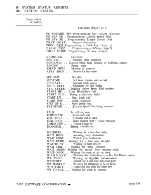 Page 480H- SYSTEM STATUS REPORTS
HD- SYSTEM STATUS
Description
Call States  3 of 
PG SQUARE OPR programming key system (keysets)
PG STA SD . Programming station Speed Dial
PG SYS SD . Programming 
 Speed Dial
PREP DEST. . 
 
PROG   a DSS key (Step 1)
PROG 
 ..  a DSS key (Step 2)
PROG MODE 
  key struck)
REORDER. . . Reorder
 Ringing other extension
RINGBACK. . . 
 being rung because of Callback request
RINGING . . . Being rung
RSRVD MDM . . Modem is reserved
RTRY SRCH . .. Search for free trunk
SET DATE . , . ,...