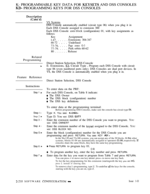 Page 500K- PROGRAMMABLE KEY DATA FOR  AND DSS CONSOLES
 PROGRAMMING KEYS FOR DSS CONSOLES
on
VS Systems
DSS Console automatically enabled (circuit type 06) when you plug it in
Each DSS Console assigned to extension 300
Each DSS Console 
 (configuration) 01, with key assignments as
follows:
KeyAssignment
l-47. . . . . .Extensions 304-347
48-72 . , . . Undefined
73-76. . . . .
Page zones O-3
77-79. . . . .Park orbits 60-62
80 . . . . . . . Release
Related
Programming
Feature Reference
Instructions
Step 1 
Step 1...