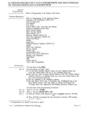 Page 504K- PROGRAMMABLE KEY DATA FOR  AND DSS CONSOLES
KS- 
PROGRAMMING KEYS FOR 
Related
Programming
Feature Reference
Instructions
Step 1 
Step 1 
Step 2 
Step 3 l
Refer to Programming in the features listed below.
Refer to Programming in the following features:
Automatic Call Distribution (ONYX IV)
Call Coverage Keys
Call Parking*
Call Timer
Central Office Calls, Answering and Placing
 Compatible Feature Keys
Direct Inward Dialing
Direct Inward Dialing
Direct Inward Line
Directory Dialing (ONYX IV)
Dual Line...