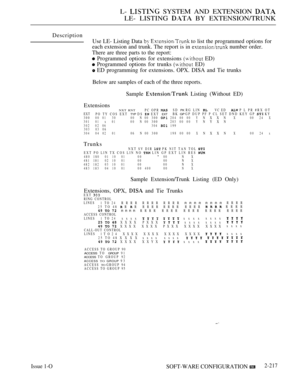 Page 507L-  SYSTEM AND EXTENSION 
LE- LISTING  BY EXTENSION/TRUNK
Description
Use LE- Listing Data 
  to list the programmed options for
each extension and trunk. The report is in 
 number order.
There are three parts to the report:
 Programmed options for extensions  ED)
 Programmed options for trunks  ED)
 ED programming for extensions. OPX. DISA and Tie trunks
Below are samples of each of the three reports.
Sample 
 Listing (Without ED)
Extensions
NXT RNTPC OPR SD PK RG LIN VC ED P L PR #RX OTEXTPO TY COS EXT...