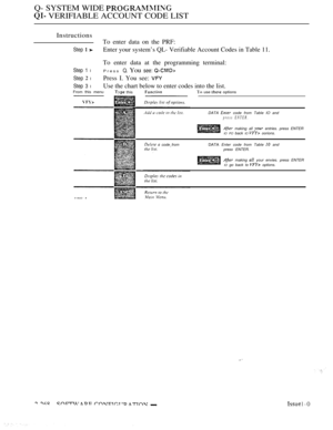 Page 564Q- SYSTEM WIDE 
 VERIFIABLE ACCOUNT CODE LIST
Instructions
To enter data on the PRF:
Step  Enter your system’s QL- Verifiable Account Codes in Table 11.
To enter data at the programming terminal:
Step 1 l
Press Q. You see: 
Step  lPress I. You see: 
Step 3 lUse the chart below to enter codes into the list.From this menu this use  options
  
DATA  code from Table IO andpress ENTER.
 making all  entries. press ENTERIO PO back IO  oorions.
  code fromDATA Enter code from Table  and
press ENTER.
 making...