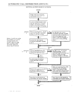 Page 68AUTOMATIC CALL DISTRIBUTION (ONYX IV)
  
For  EST.
enter the supervisor’s 
number. An extension cnn be a
 for many  groups.
OPTION A OF CALLS BEFORE 
the number of  that can
before 
 rings.
Range is 
  to
have second waiting NOOptions A and B can overlap.
For example, if A is 
call rings) and B is 30
seconds, supervisor 
after 1st call has waited
30 seconds. Supervisor
always rings for 2nd call.For EC-NO. 
OF 
 BEFORE enter 0.
  OPTION B
 CALL WAITING
 ALERT,  ACD should wait 
     