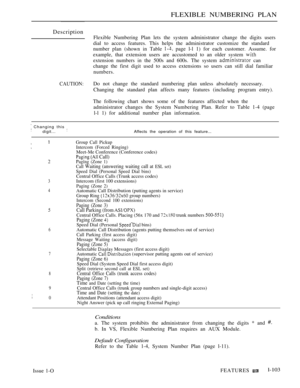 Page 97FLEXIBLE NUMBERING PLAN
Description
Flexible Numbering Plan lets the system administrator change the digits users
dial to access features. This helps the administrator customize the standard
number plan (shown in Table 
 page l-l 1) for each customer. Assume. for
example, that extension users are accustomed to an older system 
extension numbers in the 500s and 600s. The system  can
change the first digit used to access extensions so users can still dial familiar
numbers.
CAUTION:Do not change the...