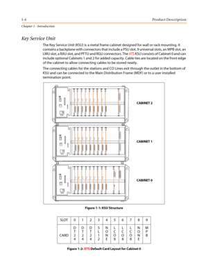 Page 121-4Product Description
Chapter 1 - Introduction
Key Service Unit
The Key Service Unit (KSU) is a metal frame cabinet designed for wall or rack mounting. It
contains a backplane with connectors that include a PSU slot, 9 universal slots, an MPB slot, an
LMU slot, a RAU slot, and PFTU and RGU connectors. TheXTSKSU consists of Cabinet 0 and can
include optional Cabinets 1 and 2 for added capacity. Cable ties are located on the front edge
of the cabinet to allow connecting cables to be stored neatly.
The...