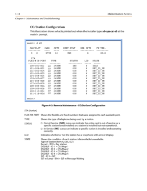 Page 1164-14Maintenance Access
Chapter 4 - Maintenance and Troubleshooting
CO/Station Configuration
This illustration shows what is printed out when the installer typesds0at the
maint>prompt.
Figure 4-3: Remote Maintenance - CO/Station Configuration
STA (Station)
FLEX-FIX-PORT Shows the flexible and fixed numbers that were assigned to each available port.
TYPE Shows the type of telephone being used by a station.
STATUS
†Out-of-Service(OOS)
status can indicate the entire card is out of service; or a
specific...