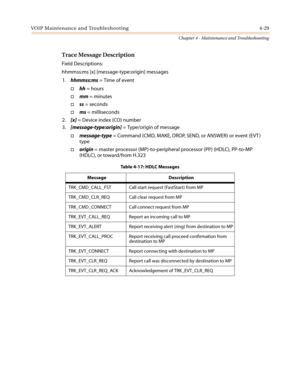 Page 131VOIP Maintenance and Troubleshooting 4-29
Chapter 4 - Maintenance and Troubleshooting
Trace Message Description
Field Descriptions:
hhmmss:ms [x] [message-type:origin] messages
1.hhmmss:ms=Timeofevent
†hh= hours
†mm= minutes
†ss=seconds
†ms= milliseconds
2.[x]= Device index (CO) number
3.[message-type:origin]= Type/origin of message
†message-type= Command (CMD, MAKE, DROP, SEND, or ANSWER) or event (EVT )
type
†origin= master processor (MP)-to-peripheral processor (PP) (HDLC), PP-to-MP
(HDLC), or...