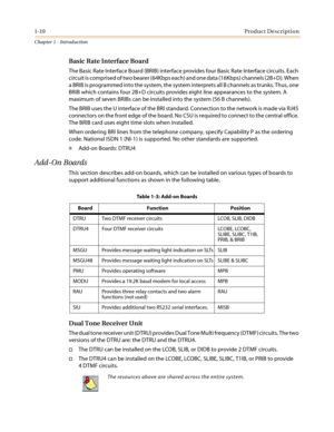 Page 181-10Product Description
Chapter 1 - Introduction
Basic Rate Interface Board
The Basic Rate Interface Board (BRIB) interface provides four Basic Rate Interface circuits. Each
circuit is comprised of two bearer (64Kbps each) and one data (16Kbps) channels (2B+D). When
a BRIB is programmed into the system, the system interprets all B channels as trunks. Thus, one
BRIB which contains four 2B+D circuits provides eight line appearances to the system. A
maximum of seven BRIBs can be installed into the system...
