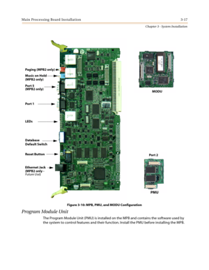 Page 51Main Processing Board Installation 3-17
Chapter 3 - System Installation
Figure 3-10: MPB, PMU, and MODU Configuration
Program Module Unit
The Program Module Unit (PMU) is installed on the MPB and contains the software used by
the system to control features and their function. Install the PMU before installing the MPB.
PMU
MODU
Por t 2 Paging (MPB2 only)
Music on Hold
Por t 5
Por t 1
LEDs
Database
Reset Button
Ethernet Jack Default Switch
Future Use) (MPB2 only)
(MPB2 only)
(MPB2 only - 