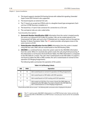 Page 643-30CO/PBX Connections
Chapter 3 - System Installation
†This board supports standard D4 framing format with robbed bit signaling. Extended
Super Frame (ESF) format is also supported.
†The board requires an external CSU unit.
†The T1 board can accept two DTRU4 units in a daughter board type arrangement. Each
unit has 4 DTMF Receivers installed on it.
†The board has a 15-pin D Sub connector for connection to a CSU unit.
†The card ejector tabs are color coded white.
Functionality Description...