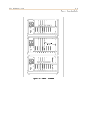 Page 77CO/PBX Connections3-43
Chapter 3 - System Installation
Figure 3-25: Case 2 of Clock Chain 