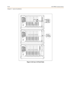 Page 783-44CO/PBX Connections
Chapter 3 - System Installation
Figure 3-26: Case 3 of Clock Chain
IN OUT
IN OUT
OUT INOUT IN 