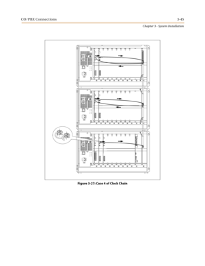 Page 79CO/PBX Connections3-45
Chapter 3 - System Installation
Figure 3-27: Case 4 of Clock Chain 