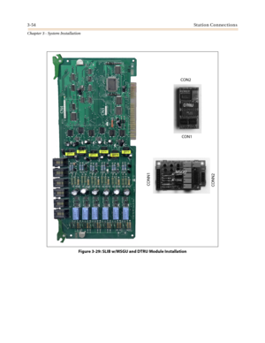 Page 883-54Station Connections
Chapter 3 - System Installation
Figure 3-29: SLIB w/MSGU and DTRU Module Installation
DTRU CON2
CON1
CN3CN4
CN1
CN2
MSGU
CONN2CONN1 