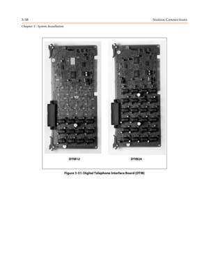 Page 923-58Station Connections
Chapter 3 - System Installation
Figure 3-31: Digital Telephone Interface Board (DTIB)
DTIB12 DTIB24 