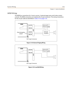 Page 95System Wiring3-61
Chapter 3 - System Installation
MISB Wiring
The MISB has connections for 2 music sources, 2 external page zones and 4 relay contact
controls. The MISB connections are made by the 25-pair connector. The wiring connections
for the 25-pair cable are identified inTable 3-4 on page 3-20.
Figure 3-34: External Paging Wiring
Figure 3-35: Loud Bell Wiring
RJ21-type Connector MISB
MDF
External DC
Power Supply
External
Amplifier
External paging
outputBL/WHGN/BK WH/BL
BK/GN
RJ21-type Connector...