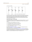 Page 75CO/PBX Connections3-41
Chapter 3 - System Installation
(3) T1IBs and (2) BRIBs
The clock OUT cable from T1IB1 should be connected to the clock IN cable of the T1IB2 and
the clock OUT cable from T1IB2 should be connected to the clock IN cable of T1IB3. SW3 of
T1IB1 should be in the ON position, and SW3 of T1IB2 and T1IB3 should be in the OFF
position. The two BRIBs are not connected with clock control cables and SW2 of the BRIB
cards are placed in the OFF position.
Clock Chain Using T1 / PRIB / BRIB
The...