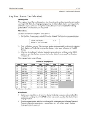 Page 155Distinctive Ringing2-125
Chapter 2 - Features and Operation
Ring Tone - Station (User Selectable)
Description
The ring tone signal that notifies stations of an incoming call can be changed by each station
user to provide distinctive ringing among a group of stations. Each station user may select a
distinctive ringing tone used to ring their station. The system provides 36 different ring
patterns from which station users may select.
Operation
To select a distinctive ring tone for a station:
1. Dial the...