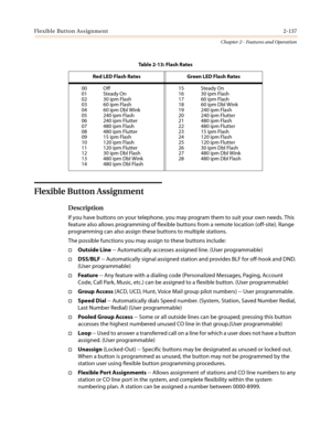 Page 167Flexible Button Assignment2-137
Chapter 2 - Features and Operation
Flexible Button Assignment
Description
If you have buttons on your telephone, you may program them to suit your own needs. This
feature also allows programming of flexible buttons from a remote location (off-site). Range
programming can also assign these buttons to multiple stations.
The possible functions you may assign to these buttons include:
