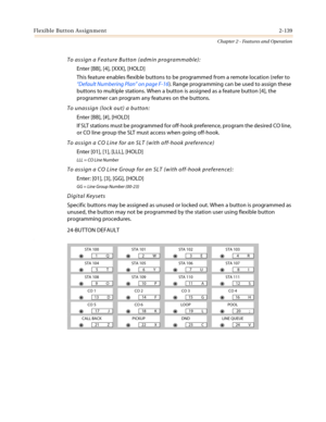 Page 169Flexible Button Assignment2-139
Chapter 2 - Features and Operation
To assign a Feature Button (admin programmable):
Enter [BB], [4], [XXX], [HOLD]
This feature enables flexible buttons to be programmed from a remote location (refer to
“Default Numbering Plan”on page F-16). Range programming can be used to assign these
buttons to multiple stations. When a button is assigned as a feature button [4], the
programmer can program any features on the buttons.
To unassign (lock out) a button:
Enter [BB], [#],...