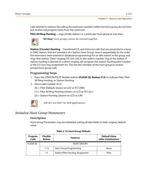 Page 181Hunt Groups2-151
Chapter 2 - Features and Operation
Calls directly to stations (by calling the extension number) within the hunt group do not hunt
but receive call progress tones from the extension.
Pilot All Ring Hunting --rings all idle stations in a particular Hunt group at one time.
Station (Circular) Hunting-- Transferred CO, and intercom calls that are presented to a busy,
or DND station, that are members of a Station Hunt Group, search sequentially (in the order
the extensions were entered in...