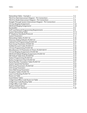 Page 22Ta b l e sxviii
Networking Tables - Example 2 ..................................................................................................................... C-6
TELCO to Hub Interconnect Diagram - Pin Connections ...................................................................... C-7
TELCO to Node Interconnect Diagram - Pin Connections ................................................................... C-8
Straight-Through System Interconnect Diagram - Pin Connections...