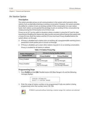 Page 2522-222Privacy Release
Chapter 2 - Features and Operation
Per Station Option
Description
The system provides privacy on all communications in the system which prevents other
stations from accidentally entering an existing conversation. However, the system provides
the ability for a station to join an existing outside CO line conversation (on a per station
basis). Each station can be granted the privilege to join an existing CO line conversation by
simplypressingtheCOlinebuttonofaCOlineinuse.
Privacy on an...