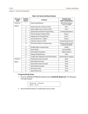 Page 2742-244Station Attributes
Chapter 2 - Features and Operation
Programming Steps
1. Press the STATION ATTRIBUTES flexible button (FLASH 80, Button #3). The following
message displays:
2. Press the HOLD button. A confirmation tone sounds.
FLASH 50
PA G E B1 Station Identification 006 (24-Btn Keyset)
6(SLTw/oMW)
2 Station Day Class of Service (COS) COS 1
3 Station Night Class of Service (COS) COS 1
4 Speakerphone/Headset Programming 0=Full Speakerphone
5 Pick-Up Group(s) Programming Group 1
6 Paging Zone(s)...