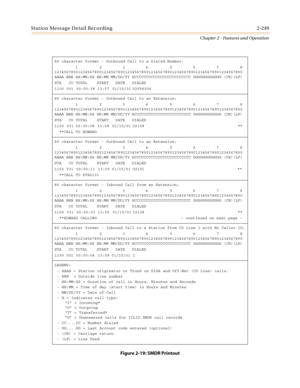 Page 279Station Message Detail Recording 2-249
Chapter 2 - Features and Operation
Figure 2-19: SMDR Printout
80 character format - Outbound Call to a Dialed Number:
12345678
12345678901234567890123456789012345678901234567890123456789012345678901234567890
AAAA BBB HH:MM:SS HH:MM MM/DD/YY HCCCCCCCCCCCCCCCCCCCCCCCC GGGGGGGGGGGG (CR)(LF)
STA   CO TOTAL    START   DATE   DIALED
1100 001 00:00:38 13:57 01/15/01 O2956006
80 character format - Outbound Call to an Extension:
12345678...