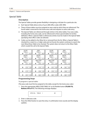 Page 3122-282Toll Restriction
Chapter 2 - Features and Operation
Special Table
Description
The Special Tables provide greater flexibility in designing a toll plan for a particular site.
