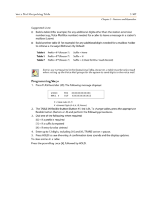 Page 337Voice Mail Outpulsing Table2-307
Chapter 2 - Features and Operation
Suggested Uses:
