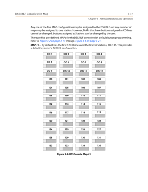 Page 357DSS/BLF Console with Map3-17
Chapter 3 - Attendant Features and Operation
Any one of the five MAP configurations may be assigned to the DSS/BLF and any number of
maps may be assigned to one station. However, MAPs that have buttons assigned as CO lines
cannot be changed, buttons assigned as Stations can be changed by the user.
There are five pre-defined MAPs for the DSS/BLF console with default button programming.
Refer toFigure 3-2 on page 3-17throughFigure 3-6 on page 3-21.
MAP #1 --By default has the...