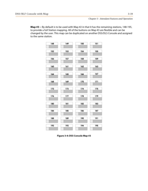 Page 359DSS/BLF Console with Map3-19
Chapter 3 - Attendant Features and Operation
Map #3 --By default is to be used with Map #2 in that it has the remaining stations, 148-195,
to provide a full Station mapping. All of the buttons on Map #3 are flexible and can be
changed by the user. This map can be duplicated on another DSS/DLS Console and assigned
to the same station.
Figure 3-4: DSS Console Map #3 