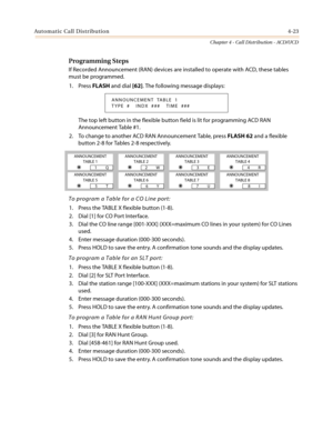 Page 389Automatic Call Distribution4-23
Chapter 4 - Call Distribution - ACD/UCD
Programming Steps
If Recorded Announcement (RAN) devices are installed to operate with ACD, these tables
must be programmed.
1. PressFLASHand dial[62]. The following message displays:
The top left button in the flexible button field is lit for programming ACD RAN
Announcement Table #1.
2. To change to another ACD RAN Announcement Table, pressFLASH 62and a flexible
button 2-8 for Tables 2-8 respectively.
To program a Table for a CO...