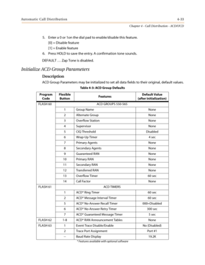 Page 399Automatic Call Distribution4-33
Chapter 4 - Call Distribution - ACD/UCD
5. Enter a 0 or 1on the dial pad to enable/disable this feature.
[0] = Disable feature
[1] = Enable feature
6. Press HOLD to save the entry. A confirmation tone sounds.
DEFAULT…Zap Tone is disabled.
Initialize ACD Group Parameters
Description
ACD Group Parameters may be initialized to set all data fields to their original, default values.
Table 4-3: ACD Group Defaults
Program
CodeFlexible
ButtonFeaturesDefault Value
(after...