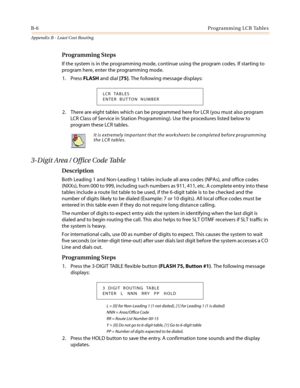 Page 444B-6Programming LCR Tables
Appendix B - Least Cost Routing
Programming Steps
If the system is in the programming mode, continue using the program codes. If starting to
program here, enter the programming mode.
1. PressFLASHand dial[75]. The following message displays:
2. ThereareeighttableswhichcanbeprogrammedhereforLCR(youmustalsoprogram
LCR Class of Service in Station Programming). Use the procedures listed below to
program these LCR tables.
3-Digit Area / Office Code Table
Description
Both Leading 1...