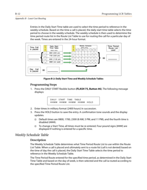 Page 450B-12Programming LCR Tables
Appendix B - Least Cost Routing
Entries in the Daily Start Time table are used to select the time period to reference in the
weekly schedule. Based on the time a call is placed, the daily start time table selects the time
period to choose in the weekly schedule. The weekly schedule is then used to determine the
time period route list in the Route List Table to use for routing the call for a particular day of
the week. Times are entered in the 24-hour format.
Figure B-2: Daily...