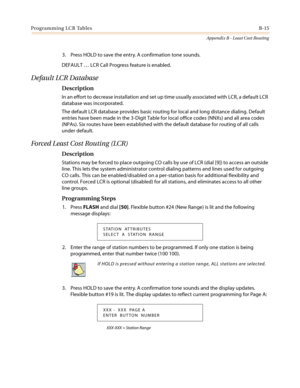 Page 453Programming LCR TablesB-15
Appendix B - Least Cost Routing
3. Press HOLD to save the entry. A confirmation tone sounds.
DEFAULT…LCR Call Progress feature is enabled.
Default LCR Database
Description
In an effort to decrease installation and set up time usually associated with LCR, a default LCR
database was incorporated.
The default LCR database provides basic routing for local and long distance dialing. Default
entries have been made in the 3-Digit Table for local office codes (NNXs) and all area codes...