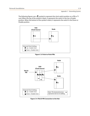 Page 473Network InstallationC-9
Appendix C - Networking Systems
The following figures use a symbol to represent the clock switch position on a PRI or T1
card. When the top of the symbol is black, it represents the switch in the Up or Enable
position. When the bottom of the symbol is black, it represents the switch in the Down or
Disable position.
Figure C-3: Point-to-Point PRIs
Figure C-4: TELCO PRI Connection to the Hub
External Clock Setting:Hub
Node
Up = Enable Clock
Down = Disable Clock
(Clock Source)
Hub...