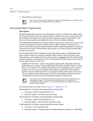 Page 478C-14Programming
Appendix C - Networking Systems
7. PressHOLDtosavetheentry.
Networking Tables Programming
Description
The Networking Table is used to route calls between systems. It identifies the table number
(01-16), the CO Group (00-23), the range of station numbers (from xxxx to xxxx), which card
sends DSS/BLF information to an external location (programming for external BLF is only
done on the Hub system), and whether the Status Check is enabled or disabled.
The Table Number establishes the sequence...