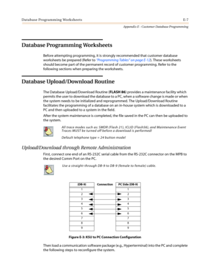 Page 519Database Programming Worksheets E-7
Appendix E - Customer Database Programming
Database Programming Worksheets
Before attempting programming, it is strongly recommended that customer database
worksheets be prepared (Refer to“Programming Tables”on page E-12). These worksheets
should become part of the permanent record of customer programming. Refer to the
following sections when preparing the worksheets.
Database Upload/Download Routine
The Database Upload/Download Routine (FLASH 86) provides a...