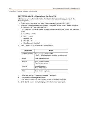 Page 520E-8 Database Upload/Download Routine
Appendix E - Customer Database Programming
HYPERTERMINAL -- Uploading a Database File
After opening HyperTerminal, and the New Connection screen displays, complete the
following steps:
1. Type a connection name and select the appropriate icon, then click .
2. When the Phone Number screen displays, change the setting in the Connect Using box
to: Direct to COM1, and then click .
3. Once the COM1 Properties screen displays, change the settings as shown, and then click
.
