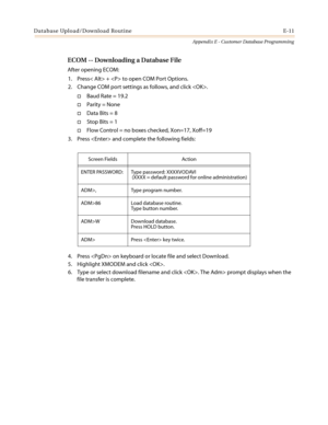 Page 523Database Upload/Download Routine E-11
Appendix E - Customer Database Programming
ECOM -- Downloading a Database File
After opening ECOM:
1. Press< Alt> +  to open COM Port Options.
2. Change COM port settings as follows, and click .
