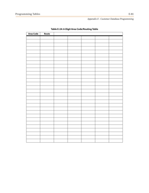 Page 593Programming TablesE-81
Appendix E - Customer Database Programming
Table E-24: 6-Digit Area Code/Routing Table
Area Code Route 