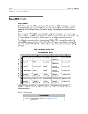 Page 862-56Class Of Service
Chapter 2 - Features and Operation
Class Of Service
Description
Each station and each CO line is assigned a Class of Service (COS) which governs stations’
dialing privileges. Day COS and Night COS assignments to stations provide the system
administrator additional control over station dialing, preventing misuse of phones after
hours.
Seven uniquely defined COSs are available for assignment to stations and five uniquely
defined COSs are available for assignment to CO lines. Station...