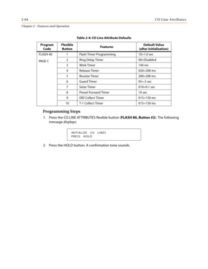 Page 942-64CO Line Attributes
Chapter 2 - Features and Operation
Programming Steps
1. Press the CO LINE ATTRIBUTES flexible button (FLASH 80, Button #2). The following
message displays:
2. Press the HOLD button. A confirmation tone sounds.
FLASH 40
PA G E C1 Flash Timer Programming 10=1.0 sec
2 Ring Delay Timer 00=Disabled
3 Wink Timer 140 ms
4 Release Timer 020=200 ms
5 Reseize Timer 200=200 ms
6 Guard Timer 05=.5 sec
7 Seize Timer 010=0.1 sec
8 Preset Forward Timer 10 sec
9 DID Collect Timer 015=150 ms
10 T-1...